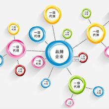 2017開發(fā)軟件價(jià)格 報(bào)價(jià) 開發(fā)軟件批發(fā) 第50頁(yè) it網(wǎng)