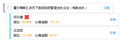 霍爾果斯匯慶天下股權投資管理合伙企業(yè)(有限合伙)